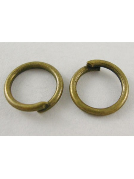 Jump Ring (Iron) 10mm Antique Brass